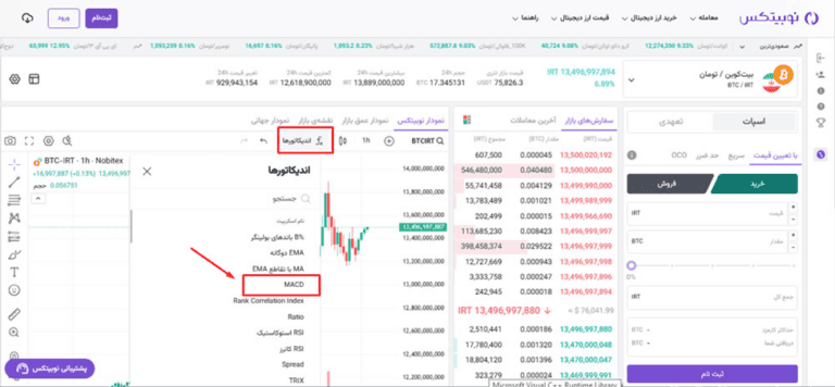 اضافه کردن مکدی به چارت