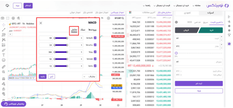 تنظیمات نحوه نمایش مکدی