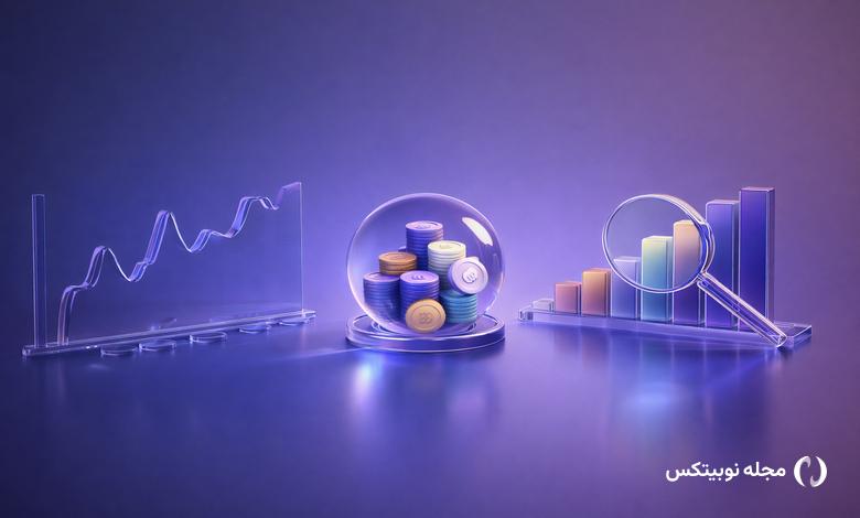 price predictions 12 29 spx dxy btc eth bnb xrp sol doge ada bch