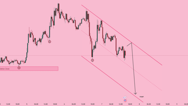 نمودار تحلیل بیت کوین — الیز | BTCUSD – M30 | ادامه ساختار نزولی