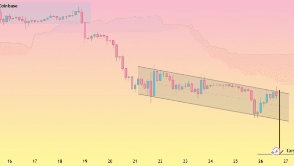 نمودار تحلیل اتریوم — ETHUSD (الگوی چارت ۳ ساعته).