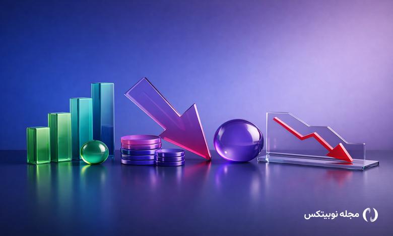 solana new holders sell sol price analysis
