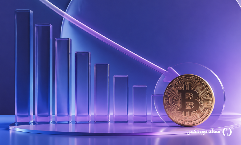 پیش بینی کف قیمت بیت کوین
