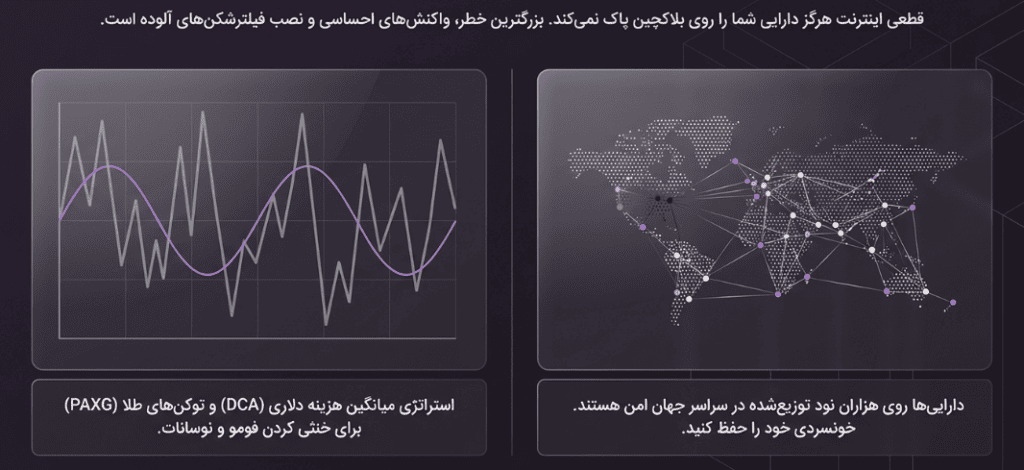 راهنمای خرید ارز دیجیتال و مدیریت استراتژیک سرمایه