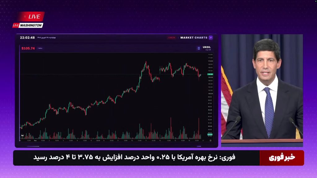 سخنرانی کوین وارش رئیس فدرال رزرو با ترجمه همزمان