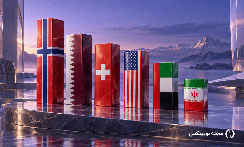 ثروتمندترین کشورهای جهان
